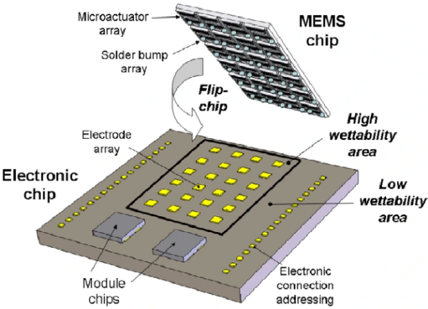 Microwave plasma cleaning machine